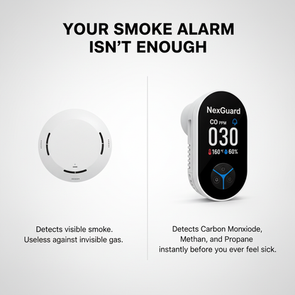 NexGuard™ Pro — 3-in-1 Smart Carbon Monoxide Detector