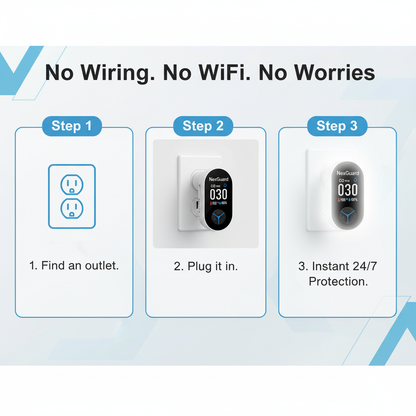 NexGuard™ Pro — 3-in-1 Smart Carbon Monoxide Detector