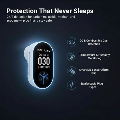 NexGuard™ Pro — 3-in-1 Smart Carbon Monoxide Detector