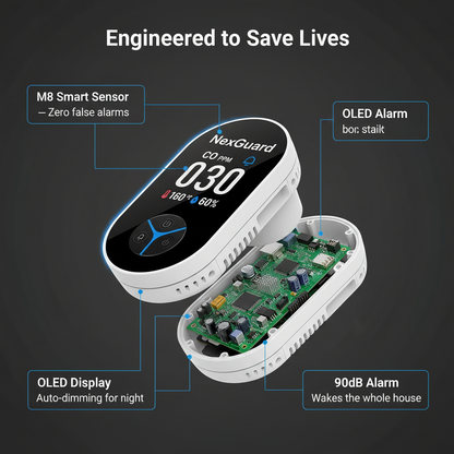 NexGuard™ Pro — 3-in-1 Smart Carbon Monoxide Detector